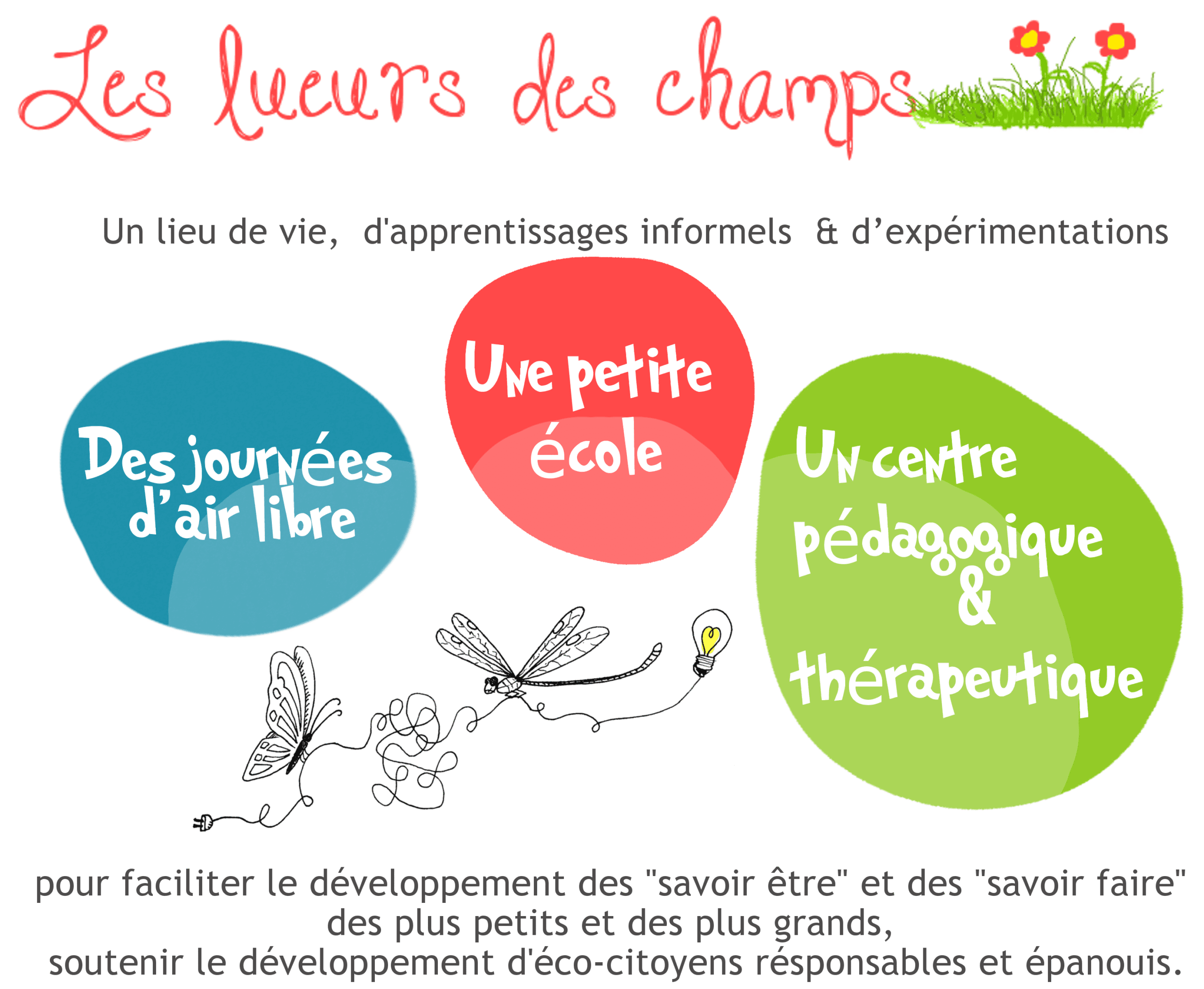 Les Lueurs des Champs