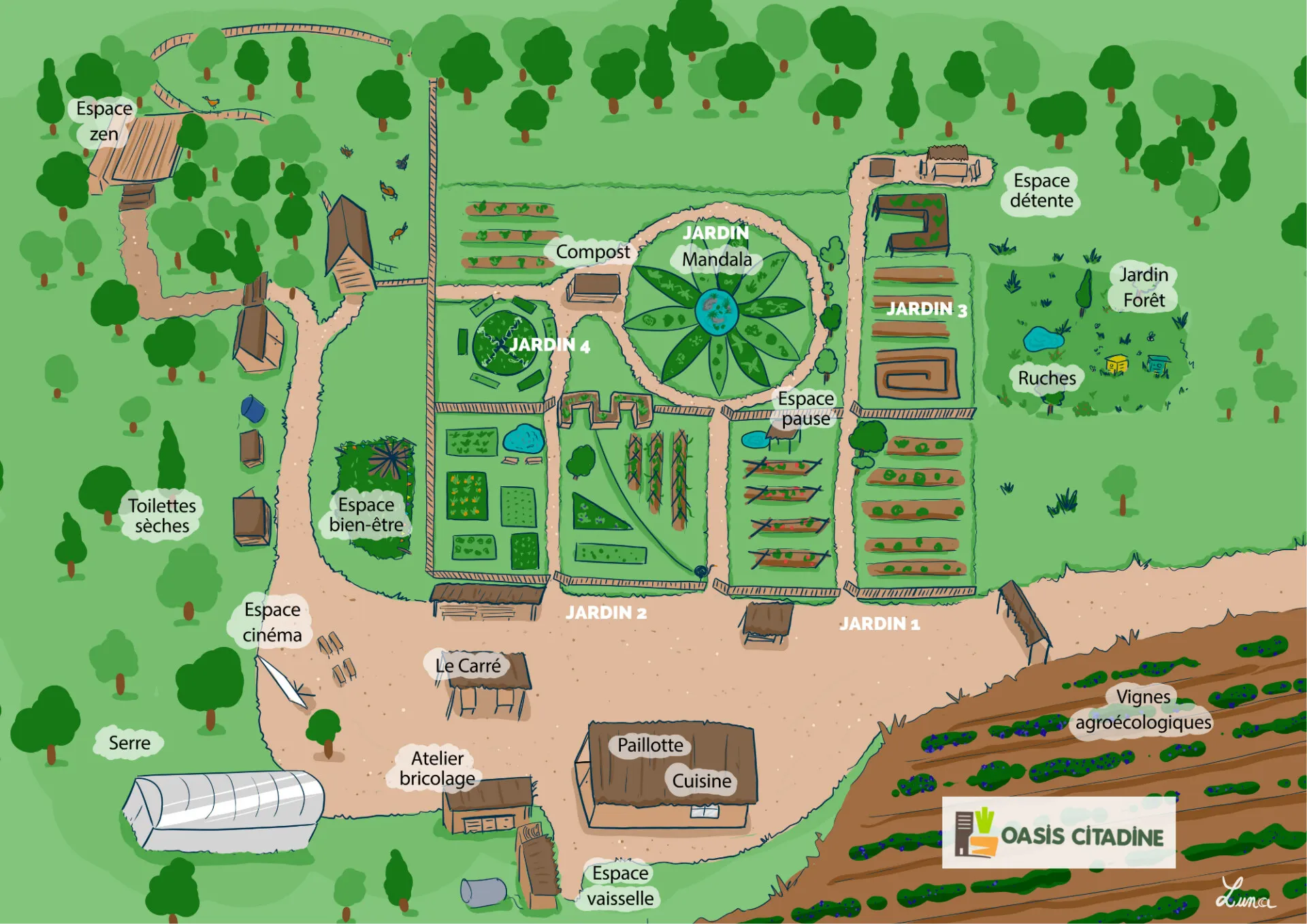 Visite & Découverte de la Permaculture